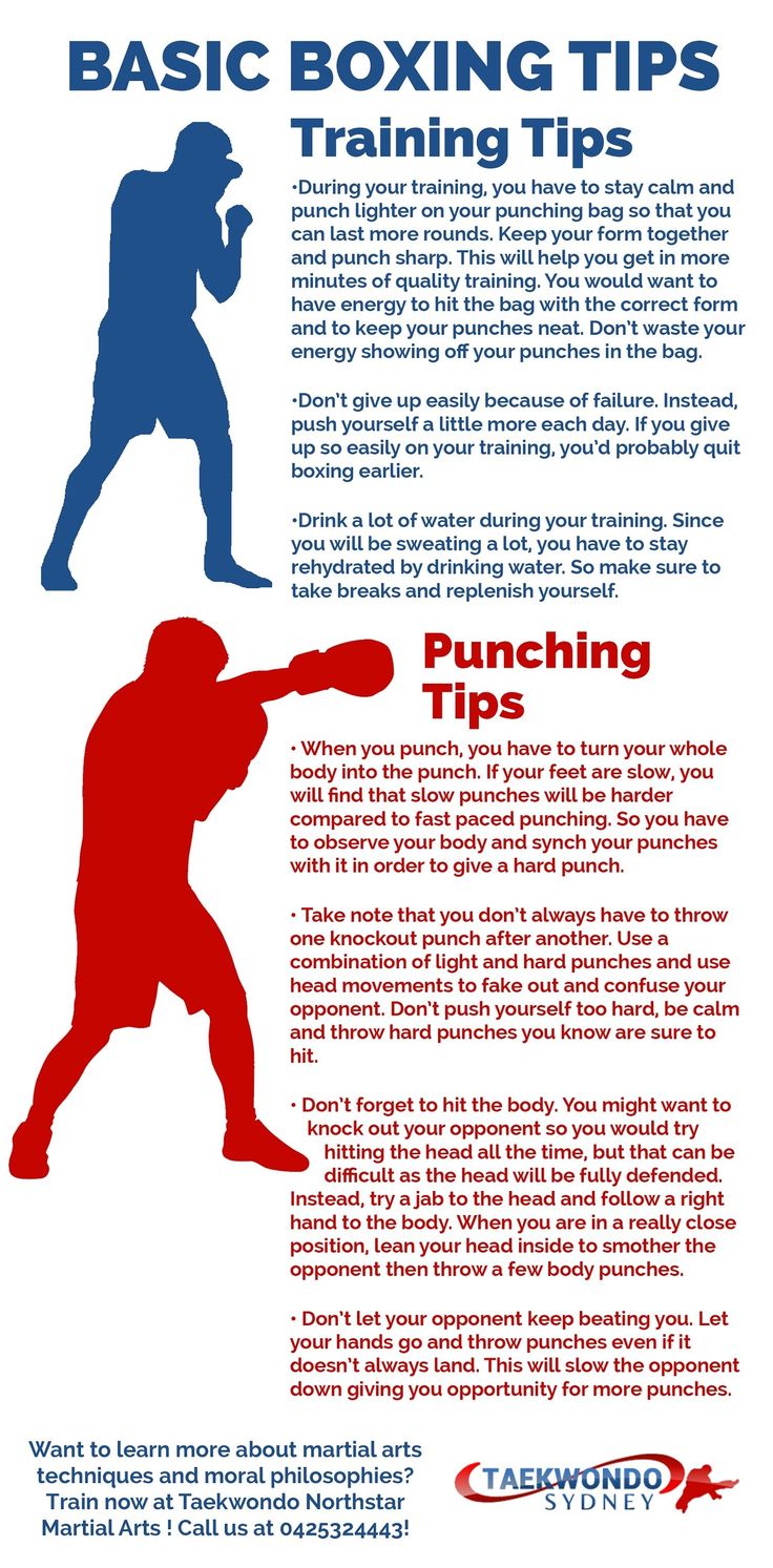 successful boxing the ultimate training manual
