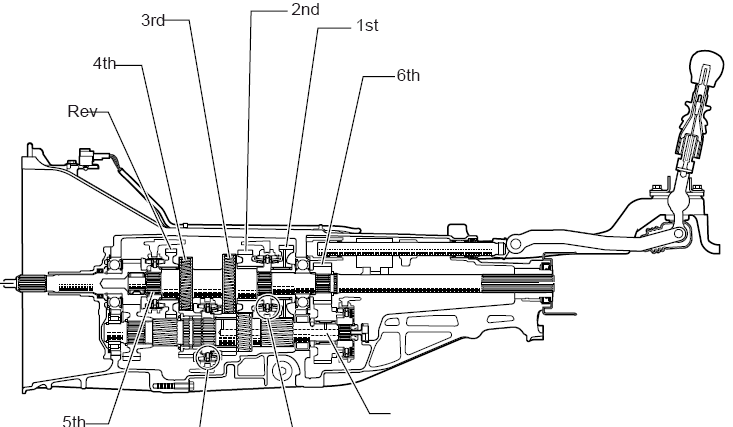 1998 ford ranger manual transmission parts