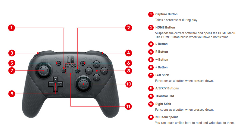 switch pro controller user manual