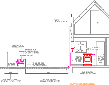 low pressure sewer system design manual